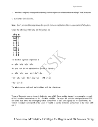 Digital Electronics
T.Srikrishna, M.Tech,G.V.P College for Degree and PG Courses ,Vizag
3. Translate eachgroup intoa product termby eliminatinganyvariable whose value changesfromcell tocell.
4. Sumall the productterms.
Note: Don't care conditionscanbe usedto provide furthersimplificationof the representationof afunction.
Given the following truth table for the function m:
The Boolean algebraic expression is
m = a'bc + ab'c + abc' + abc.
We have seen that the minimization is done as follows.
m = a'bc + abc + ab'c + abc + abc' + abc
= (a' + a)bc + a(b' + b)c + ab(c' + c) ]:[ aaNB 
= bc + ac + ab
The abc term was replicated and combined with the other terms.
To use a Karnaugh map we draw the following map which has a position (square) corresponding to each
of the 8 possible combinations of the 3 Boolean variables. The upper left position corresponds to the 000
row of the truth table, the lower right position corresponds to 110. Each square has two coordinates, the
vertical coordinate corresponds to the value of variable a and the horizontal corresponds to the values of b
and c.
 