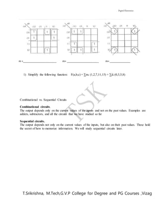 Digital Electronics
T.Srikrishna, M.Tech,G.V.P College for Degree and PG Courses ,Vizag
m =________________________ m= _______________________ m= _______________
1) Simplify the following function: F(a,b,c) = ∑mi (1,2,7,11,15) + ∑di (0,3,5,8)
Combinational vs. Sequential Circuits
Combinational circuits.
The output depends only on the current values of the inputs and not on the past values. Examples are
adders, subtractors, and all the circuits that we have studied so far
Sequential circuits.
The output depends not only on the current values of the inputs, but also on their past values. These hold
the secret of how to memorize information. We will study sequential circuits later.
 