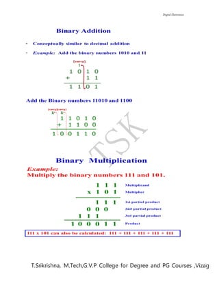 Digital Electronics
T.Srikrishna, M.Tech,G.V.P College for Degree and PG Courses ,Vizag
 