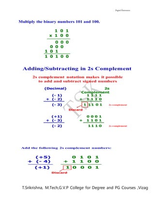 Digital Electronics
T.Srikrishna, M.Tech,G.V.P College for Degree and PG Courses ,Vizag
 
