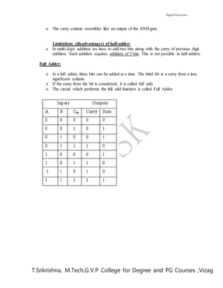 Digital Electronics
T.Srikrishna, M.Tech,G.V.P College for Degree and PG Courses ,Vizag
o The carry column resembles like an output of the AND gate.
Limitations (disadvantages) of half-adder:
o In multi-digit addition we have to add two bits along with the carry of previous digit
addition. Such addition requires addition of 3 bits. This is not possible in half-adders.
Full Adder:
o In a full adder, three bits can be added at a time. The third bit is a carry from a less
significant column.
o If the carry from the bit is considered, it is called full add.
o The circuit which performs the full add function is called Full Adder
 