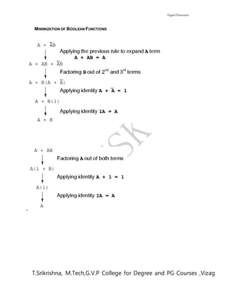 Digital Electronics
T.Srikrishna, M.Tech,G.V.P College for Degree and PG Courses ,Vizag
MINIMIZATION OF BOOLEAN FUNCTIONS
 