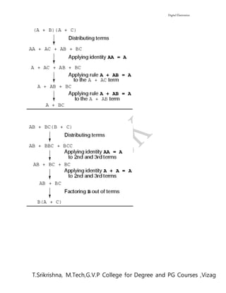 Digital Electronics
T.Srikrishna, M.Tech,G.V.P College for Degree and PG Courses ,Vizag
 
