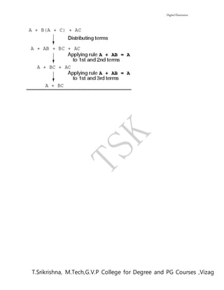 Digital Electronics
T.Srikrishna, M.Tech,G.V.P College for Degree and PG Courses ,Vizag
 