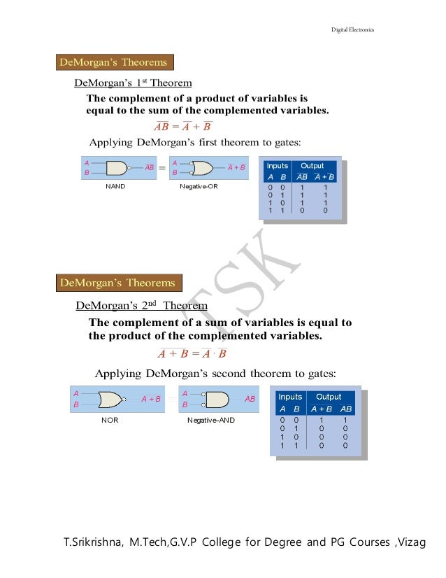 Digital Electronics Notes