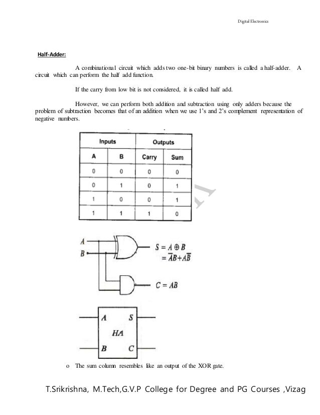 Digital Electronics Notes