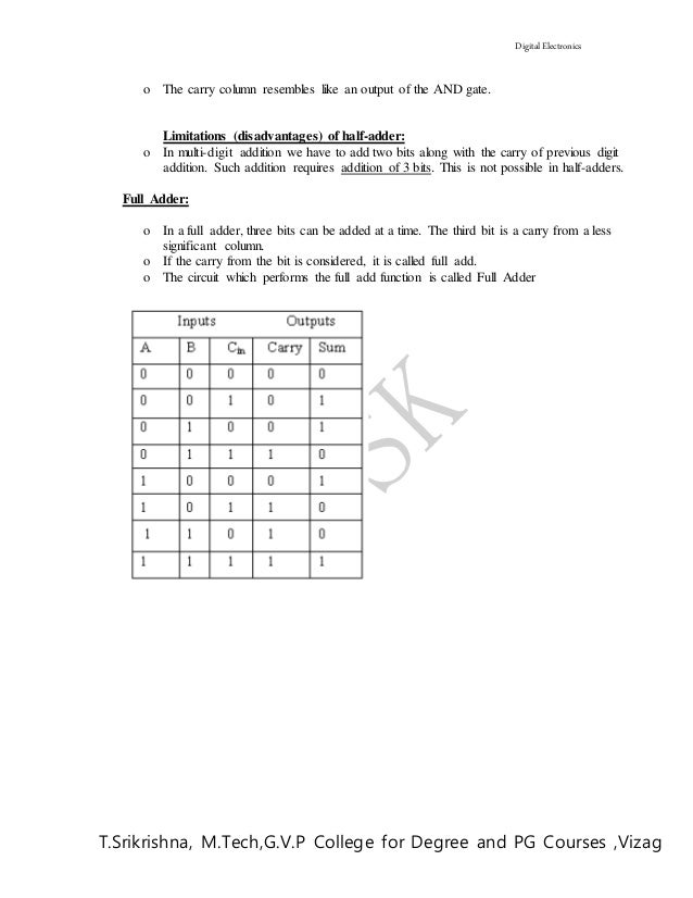 Digital Electronics Notes