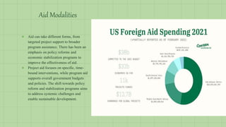 Aid Approach Aid growth and development of financial aid | PPTX