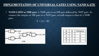 IMPLEMENTATION OF UNIVERSAL GATES USING NAND GATE
• NAND GATES as NOR gate: A NOR gate is an OR gate followed by NOT gate. So
connect the output of OR gate to a NOT gate, overall output is that of a NOR
gate.
Y = (A + B)’
 