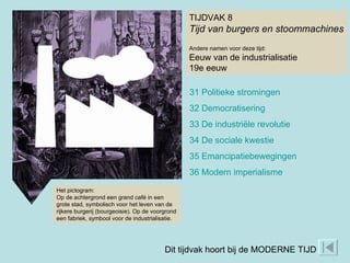 TIJDVAK 8 Tijd van burgers en stoommachines Andere namen voor deze tijd: Eeuw van de industrialisatie 19e eeuw Het pictogram: Op de achtergrond een grand café in een grote stad, symbolisch voor het leven van de rijkere burgerij (bourgeoisie). Op de voorgrond een fabriek, symbool voor de industrialisatie. 31 Politieke stromingen 32 Democratisering 33 De industriële revolutie 34 De sociale kwestie 35 Emancipatiebewegingen 36 Modern imperialisme Dit tijdvak hoort bij de MODERNE TIJD 