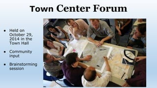 Town Center Forum
● Held on
October 29,
2014 in the
Town Hall
● Community
input
● Brainstorming
session
 