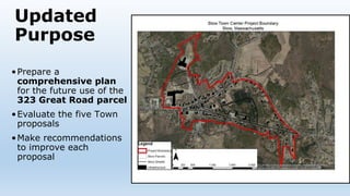 Updated
Purpose
•Prepare a
comprehensive plan
for the future use of the
323 Great Road parcel
•Evaluate the five Town
proposals
•Make recommendations
to improve each
proposal
 