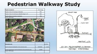 Pedestrian Walkway Study
Popular acceptance Percentage
People in favor of investing in Sidewalks 90%
People in favor of continuous sidewalk along rt. 117 86%
People willing to provide an easement 73%
Source: PWP study
Estimated costs per feet
Cost for Grand St sidewalks in the commons area $ 60.000,00 $ 62,50
Annual maintenance cost for Grand St in the commons area $ 210,00
Source: PWP study
 