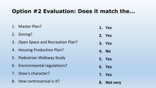 Option #2 Evaluation: Does it match the...
1. Master Plan?
2. Zoning?
3. Open Space and Recreation Plan?
4. Housing Production Plan?
5. Pedestrian Walkway Study
6. Environmental regulations?
7. Stow’s character?
8. How controversial is it?
1. Yes
2. Yes
3. Yes
4. No
5. Yes
6. Yes
7. Yes
8. Not very
 