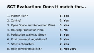 SCT Evaluation: Does it match the...
1. Master Plan?
2. Zoning?
3. Open Space and Recreation Plan?
4. Housing Production Plan?
5. Pedestrian Walkway Study
6. Environmental regulations?
7. Stow’s character?
8. How controversial is it?
1. Yes
2. Yes
3. Yes
4. No
5. Yes
6. Yes
7. Yes
8. Not very
 