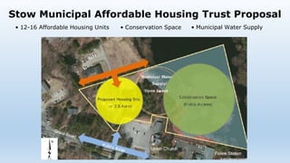 Stow Municipal Affordable Housing Trust Proposal
• 12-16 Affordable Housing Units • Municipal Water Supply• Conservation Space
 