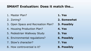 SMAHT Evaluation: Does it match the...
1. Master Plan?
2. Zoning?
3. Open Space and Recreation Plan?
4. Housing Production Plan?
5. Pedestrian Walkway Study
6. Environmental regulations?
7. Stow’s character?
8. How controversial is it?
1. Yes
2. Somewhat
3. Possibly
4. Yes
5. Yes
6. Possibly
7. Yes
8. Possibly
 
