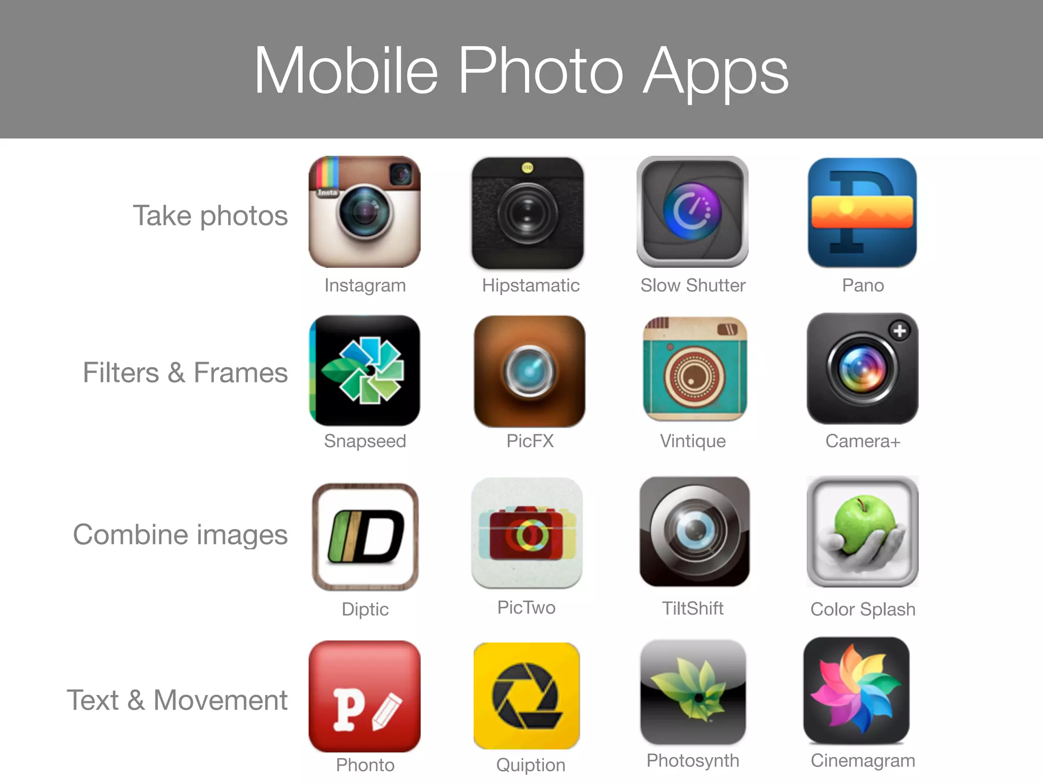 Mobile Photo Apps

    Take photos

                    Instagram   Hipstamatic   Slow Shutter      Pano



 Filters & Frames

                    Snapseed      PicFX         Vintique      Camera+




Combine images

                     Diptic      PicTwo         TiltShift    Color Splash




Text & Movement

                     Phonto      Quiption     Photosynth     Cinemagram
 