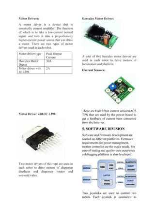 Motor Drivers:
A motor driver is a device that is
essentially current amplifier. The function
of which is to take a low-current control
signal and turn it into a proportionally
higher-current power source that can drive
a motor. There are two types of motor
drivers used in each robot.
Motor driver type Peak Output
Current
Hercules Motor
Driver
30A
Motor driver with
IC L298
2A
Motor Driver with IC L298:
Two motor drivers of this type are used in
each robot to drive motors of dispenser
displacer and dispenser rotator and
solenoid valve.
Hercules Motor Driver:
A total of five hercules motor drivers are
used in each robot to drive motors of
locomotion and platform.
Current Sensors:
These are Hall Effect current sensors(ACS
709) that are used by the power board to
get a feedback of current been consumed
from the batteries.
5. SOFTWARE DIVISION
Software and firmware development are
needed on different platforms. Firmware
requirements for power management,
motion controller are the major needs. For
ease of testing and quality user experience
a debugging platform is also developed.
Two joysticks are used to control two
robots. Each joystick is connected to
 