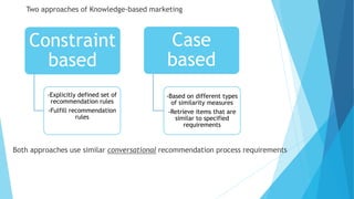 Two approaches of Knowledge-based marketing
Both approaches use similar conversational recommendation process requirements
Constraint
based
-Explicitly defined set of
recommendation rules
-Fulfill recommendation
rules
Case
based
-Based on different types
of similarity measures
-Retrieve items that are
similar to specified
requirements
 