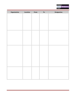 Organization Location From To Designation
 