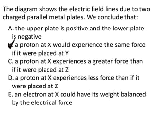 The diagram shows the electric field lines due to two
charged parallel metal plates. We conclude that:
A. the upper plate is positive and the lower plate
is negative
B. a proton at X would experience the same force
if it were placed at Y
C. a proton at X experiences a greater force than
if it were placed at Z
D. a proton at X experiences less force than if it
were placed at Z
E. an electron at X could have its weight balanced
by the electrical force
 