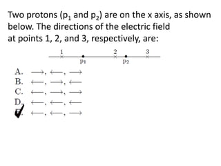 Two protons (p1 and p2) are on the x axis, as shown
below. The directions of the electric field
at points 1, 2, and 3, respectively, are:
 