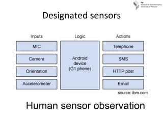 Designated sensors source: ibm.com Human sensor observation 