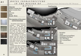 portfolio TUdelft τελικο | PPT