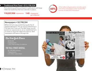 16
Newspapers • $2,798,304
Millennial hard copy readership equals that of
digital publications. The use of print advertising in
The New York Times and The Wall Street Journal
present an opportunity to use an established form
of media to reach the millennial audience. Both
newspapers will feature full-page ads.
Traditional Print Total • $13,198,524
Print advertising will be purchased in publications with large
millennial readership that have national circulation.
of the millennial generation considers print
and online newspapers to be “trustworthy”
sources of news and information
$698,304
6 placements
1,257,958 Sunday circulations
$2,100,000 contract
7 placements
2.2 million subscribers
110,257,958 1.43impressions impressions
per millennial
Campaign - Print
 