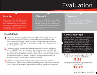 23
Evaluation
Objective 1
Measurement: Monitor digital sales
monthly throughout the campaign
and compare to top 3 competitors;
include social media monitoring of
impressions, sales conversion and
likelihood to recommend.
Objective 2
Measurement: On Sept. 1, conduct
focus groups and distribute a survey
to gain insight on how the message
is received by the audience. Include
testing and monitoring of digital
enhancements.
Possible Pitfalls
The media strategy targets ten cities with high millennial populations for
increased advertising purchasing. This was a cost efficient move, but it
could potentially limit the overall success of the campaign because of the
more narrow scope. A larger budget would have provided the same level of
purchasing nationwide.
The media ratings we have referenced while constructing our media plan
are from 2013. This is the most recent data available, but it is possible that
media trends have changed and that millennial preferences have transformed.
Closely monitoring changes in online sales will allow for reallocation of funds
to different platforms of media, if necessary. Additional funds would be
provided through the contigency budget if needed.
This kind of edgy creative strategy comes with inherent risks. There is a
possibility for negative reactions among certain groups. A less edgy approach
might not draw the negative reactions but would not gain as much attention.
Objective 3
Measurement: Compare digital sales bi-
weekly to track progress in reaching 75
percent of orders made digitally.
Contingency Budget
Our budget allocated $2,916,202 towards
addressing any costs associated with
advertising, production costs or the Stomp
Out Bullying campaign that may be a
problem as the campaign progresses. It
will allow Pizza Hut to reallocate money
throughout the campaign to media that is
more effective towards interacting with our
audiences.
1
8.25
12.75
2
3
Evaluation - Measurements
Total national impressions per millennial
Online, Network, Dish, DIRECTV, Print
Total regional impressions per millennial
Cable, Transit
 