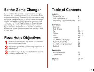 3
Table of Contents
If you want results, go for it — be provocative and get a
reaction. You have the potential to be heard and create
conversations among your hard-to-reach audience. They
will follow the call-to-action to produce your demanded
results. Your audience is tech-savvy, curious, informed
— they are everything Pizza Hut desires. By using edgy
advertising, this campaign will increase digital orders
by an ambitious 32 percent in six months. It’s time for
Pizza Hut to be the game changer in the industry — and
it starts now.
Pizza Hut's Objectives
Position Pizza Hut as the top choice for customers
who order pizza digitally.
Provide the greatest digital ordering experience in
the category.
Reach the target of 75 percent of all orders done
online by the end of 2015.
1
2
3
Be the Game Changer
Insights
Target Market
Primary Research
Improving Digital Platforms
Campaign
Strategy
Rick Drizzle
TV
Online
Print
Transit
STOMP Out Bullying
Austin City Limits
Media Buying Calendar
Budget
Evaluation
Measurements
Conclusion
Sources
4
5
6-7
8
9
10-11
12-15
16-17
18
19
20
21
22
23
24
25-27
 
