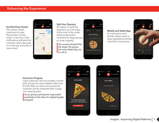 7
Hut Rod Pizza Tracker
The tracker allows
customers to view
the location of their
order in real time. Push
notifications will alert the
customer when the pizza
is on the way and when it
has arrived.
Split Your Payment
An option to split the
payment up to six ways,
at the time of the order,
will provide further
incentive for large groups
to order digitally.
Mobile and Tablet App
An interactive pizza
builder allows users to
drag ingredients directly
onto their virtual pizza.
Enhancing the Experience
Hut Lovers Program
Loyal customers will accumulate a virtual
slice of pizza for every digital order over
$12.00. After six slices are earned the
customer will be rewarded with a large
one topping pizza.
Focus group participants responded
positively to the idea of a digital loyalty
program.
The survey showed that
the larger the group,
the more likely they are
to call in.
Insights - Improving Digital Platforms
 