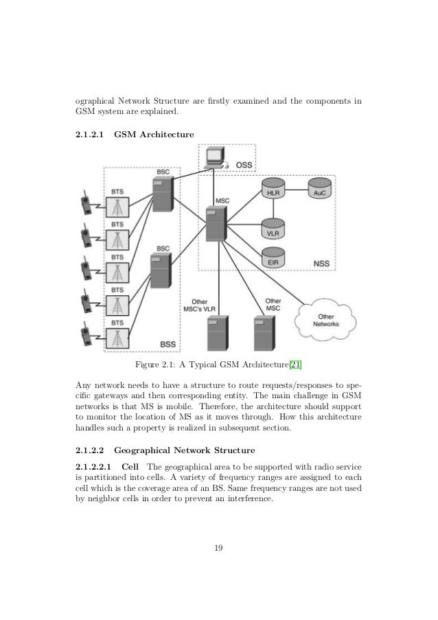 Thesis Custom Loop Category✏️ / Custom writings thesis custom loop category