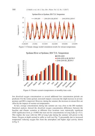 160	 Z. Rakib, et al., Int. J. Sus. Dev. Plann. Vol. 12, No. 1 (2017)
Figure 3: Climate change model simulation results for stream temperature.
Figure 4: Climate scenario temperatures at monthly time scale.
low dissolved oxygen concentrations as several additional low concentration periods are
predicted. For the winter period, snowmelt impacts overcome the slight increase in air tem-
perature and DO is improved. However, during the summer, the increases in stream flow are
offset by the impacts of warmer air temperatures.
In fact, average concentrations during late summer are very close to the DO standard.
Statistical analysis showed the dissolved oxygen concentration differences between the
baseline and climate scenarios at different river locations were statistically significant
(0.05 significance level, p  0.005) but were not for concentrations in Long Lake (p  0.1).
This implies the issue with low DO at Long Lake during the summer will persist in the
future. Oxygen at depth seemed to suffer as well (see Fig. 7) presumably due to increased
temperature reducing oxygen flux from the atmosphere and higher algal activity shown
in Fig. 8.
 