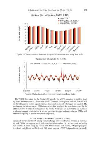 Z. Rakib, et al., Int. J. Sus. Dev. Plann. Vol. 12, No. 1 (2017) 161
Figure 5: Climate scenario dissolved oxygen concentrations at monthly time scale.
Figure 6: Daily dissolved oxygen concentrations at Long Lake.
The TMDL developed for the Spokane River calls for a 50% reduction in nutrient load-
ing from nonpoint sources. Simulation results from this investigation indicate that this will
not be sufficient to protect aquatic species dependent on dissolved oxygen for survival. The
number and size of stormwater BMPs in the watershed need to be increased to account for the
additional flow. While not all regions of the Pacific Northwest are expected to see increases
in climate-induced precipitation, it seems important to plan and design future BMPs with
additional capacity to meet water quality objectives.
5  CONCLUSIONS AND RECOMMENDATION
Design of stormwater BMPs taking climate change into consideration remains a challeng-
ing task. While our approach was different than other studies [14, 16], the wide variability
was similar. A 2011 study by Forsee and Ahmad found that 6-hour, 100-year precipita-
tion depth varied from a reduction of 30% to an increase of 300% depending on the model
 