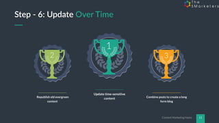 Content Marketing Hacks 11
1
2 3
Update time-sensitive
contentRepublish old evergreen
content
Combine posts to create a long
form blog
Step - 6: Update Over Time
 