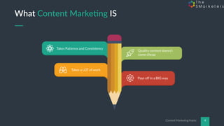 Content Marketing Hacks 4
What Content Marke5ng IS
Takes Patience and Consistency
Takes a LOT of work
Quality content doesn’t
come cheap
Pays off in a BIG way
 