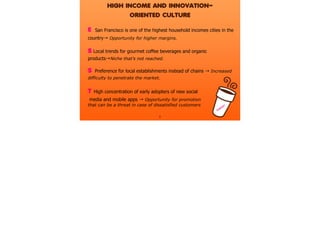 HIGH INCOME AND INNOVATION-
ORIENTED CULTURE
8
CONTEXT
!
E San Francisco is one of the highest household incomes cities in the
country→ Opportunity for higher margins.
!
S Local trends for gourmet coffee beverages and organic
products→Niche that’s not reached.
!
S Preference for local establishments instead of chains → Increased
difficulty to penetrate the market.
!
T High concentration of early adopters of new social
media and mobile apps → Opportunity for promotion
that can be a threat in case of dissatisfied customers
 