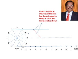 0’
0/12
1
2
3
4
5 7
8
9
10
11
6
1 2 3 4 5 6 7 8 9 10 11 0/12
Locate the point as
shown such that the
line drawn is equal to
radius of circle and
locate point as shown
 