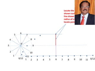 0’
0/12
1
2
3
4
5 7
8
9
10
11
6
1 2 3 4 5 6 7 8 9 10 11 0/12
Locate the point as
shown such that the
line drawn is equal to
radius of circle and
locate point as shown
 