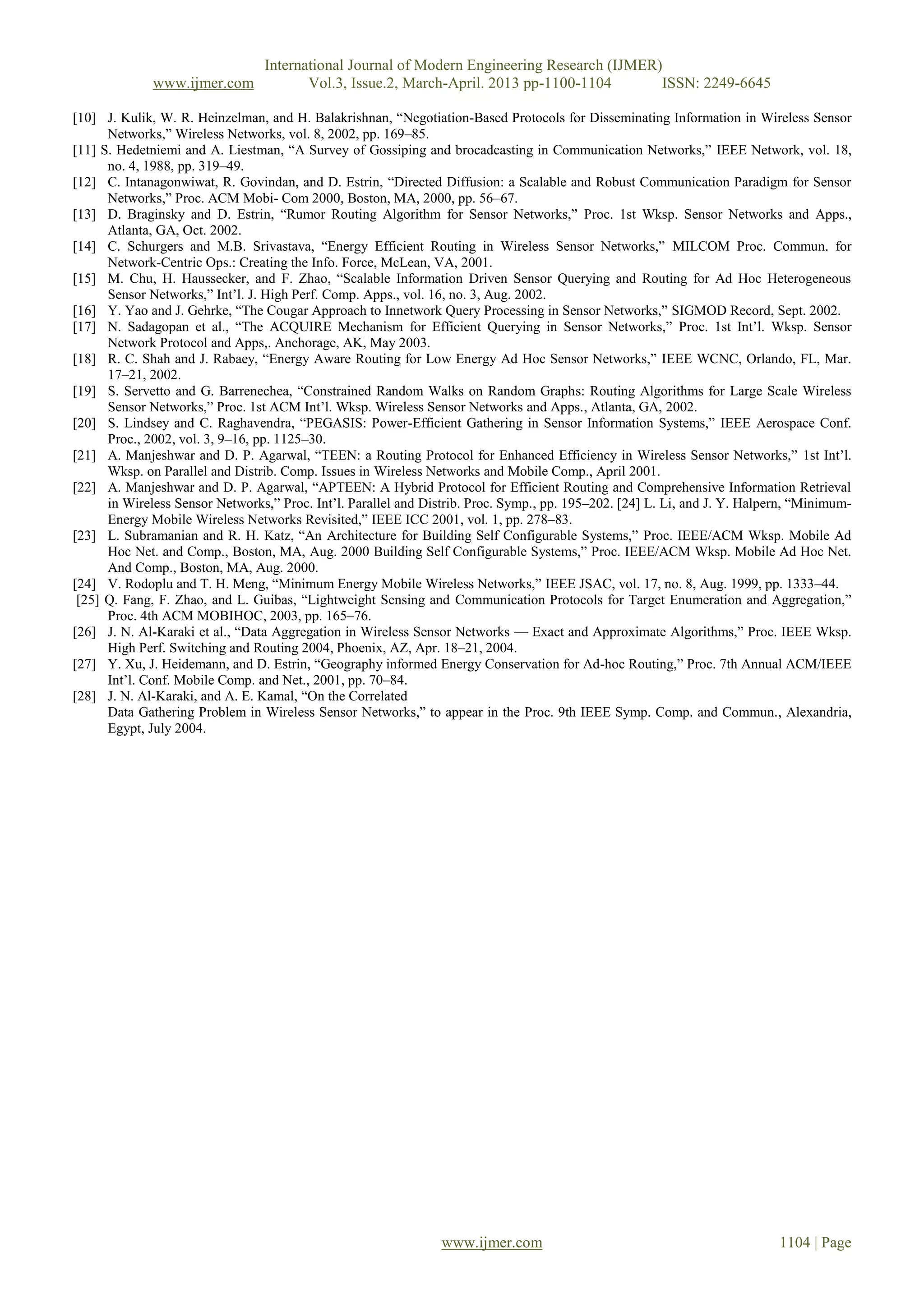 International Journal of Modern Engineering Research (IJMER)
www.ijmer.com Vol.3, Issue.2, March-April. 2013 pp-1100-1104 ISSN: 2249-6645
www.ijmer.com 1104 | Page
[10] J. Kulik, W. R. Heinzelman, and H. Balakrishnan, ―Negotiation-Based Protocols for Disseminating Information in Wireless Sensor
Networks,‖ Wireless Networks, vol. 8, 2002, pp. 169–85.
[11] S. Hedetniemi and A. Liestman, ―A Survey of Gossiping and brocadcasting in Communication Networks,‖ IEEE Network, vol. 18,
no. 4, 1988, pp. 319–49.
[12] C. Intanagonwiwat, R. Govindan, and D. Estrin, ―Directed Diffusion: a Scalable and Robust Communication Paradigm for Sensor
Networks,‖ Proc. ACM Mobi- Com 2000, Boston, MA, 2000, pp. 56–67.
[13] D. Braginsky and D. Estrin, ―Rumor Routing Algorithm for Sensor Networks,‖ Proc. 1st Wksp. Sensor Networks and Apps.,
Atlanta, GA, Oct. 2002.
[14] C. Schurgers and M.B. Srivastava, ―Energy Efficient Routing in Wireless Sensor Networks,‖ MILCOM Proc. Commun. for
Network-Centric Ops.: Creating the Info. Force, McLean, VA, 2001.
[15] M. Chu, H. Haussecker, and F. Zhao, ―Scalable Information Driven Sensor Querying and Routing for Ad Hoc Heterogeneous
Sensor Networks,‖ Int’l. J. High Perf. Comp. Apps., vol. 16, no. 3, Aug. 2002.
[16] Y. Yao and J. Gehrke, ―The Cougar Approach to Innetwork Query Processing in Sensor Networks,‖ SIGMOD Record, Sept. 2002.
[17] N. Sadagopan et al., ―The ACQUIRE Mechanism for Efficient Querying in Sensor Networks,‖ Proc. 1st Int’l. Wksp. Sensor
Network Protocol and Apps,. Anchorage, AK, May 2003.
[18] R. C. Shah and J. Rabaey, ―Energy Aware Routing for Low Energy Ad Hoc Sensor Networks,‖ IEEE WCNC, Orlando, FL, Mar.
17–21, 2002.
[19] S. Servetto and G. Barrenechea, ―Constrained Random Walks on Random Graphs: Routing Algorithms for Large Scale Wireless
Sensor Networks,‖ Proc. 1st ACM Int’l. Wksp. Wireless Sensor Networks and Apps., Atlanta, GA, 2002.
[20] S. Lindsey and C. Raghavendra, ―PEGASIS: Power-Efficient Gathering in Sensor Information Systems,‖ IEEE Aerospace Conf.
Proc., 2002, vol. 3, 9–16, pp. 1125–30.
[21] A. Manjeshwar and D. P. Agarwal, ―TEEN: a Routing Protocol for Enhanced Efficiency in Wireless Sensor Networks,‖ 1st Int’l.
Wksp. on Parallel and Distrib. Comp. Issues in Wireless Networks and Mobile Comp., April 2001.
[22] A. Manjeshwar and D. P. Agarwal, ―APTEEN: A Hybrid Protocol for Efficient Routing and Comprehensive Information Retrieval
in Wireless Sensor Networks,‖ Proc. Int’l. Parallel and Distrib. Proc. Symp., pp. 195–202. [24] L. Li, and J. Y. Halpern, ―Minimum-
Energy Mobile Wireless Networks Revisited,‖ IEEE ICC 2001, vol. 1, pp. 278–83.
[23] L. Subramanian and R. H. Katz, ―An Architecture for Building Self Configurable Systems,‖ Proc. IEEE/ACM Wksp. Mobile Ad
Hoc Net. and Comp., Boston, MA, Aug. 2000 Building Self Configurable Systems,‖ Proc. IEEE/ACM Wksp. Mobile Ad Hoc Net.
And Comp., Boston, MA, Aug. 2000.
[24] V. Rodoplu and T. H. Meng, ―Minimum Energy Mobile Wireless Networks,‖ IEEE JSAC, vol. 17, no. 8, Aug. 1999, pp. 1333–44.
[25] Q. Fang, F. Zhao, and L. Guibas, ―Lightweight Sensing and Communication Protocols for Target Enumeration and Aggregation,‖
Proc. 4th ACM MOBIHOC, 2003, pp. 165–76.
[26] J. N. Al-Karaki et al., ―Data Aggregation in Wireless Sensor Networks — Exact and Approximate Algorithms,‖ Proc. IEEE Wksp.
High Perf. Switching and Routing 2004, Phoenix, AZ, Apr. 18–21, 2004.
[27] Y. Xu, J. Heidemann, and D. Estrin, ―Geography informed Energy Conservation for Ad-hoc Routing,‖ Proc. 7th Annual ACM/IEEE
Int’l. Conf. Mobile Comp. and Net., 2001, pp. 70–84.
[28] J. N. Al-Karaki, and A. E. Kamal, ―On the Correlated
Data Gathering Problem in Wireless Sensor Networks,‖ to appear in the Proc. 9th IEEE Symp. Comp. and Commun., Alexandria,
Egypt, July 2004.
 