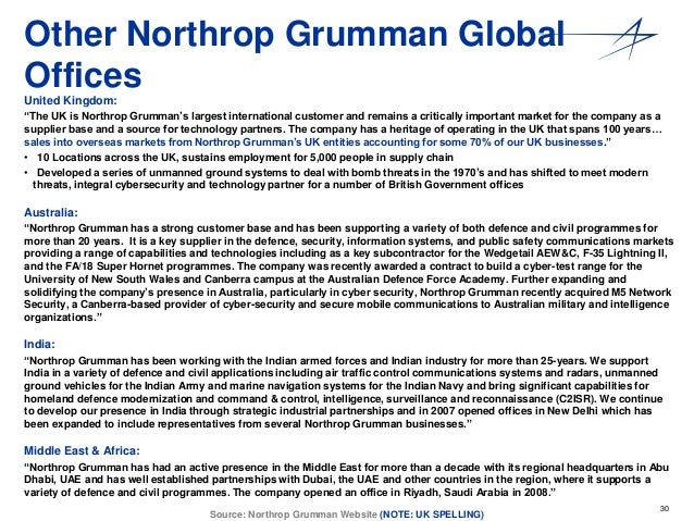International Competitive Intelligence Report Boeing international competitive intelligence report boeing International Competitive Intelligence Report Boeing international competitive intelligence report boeing