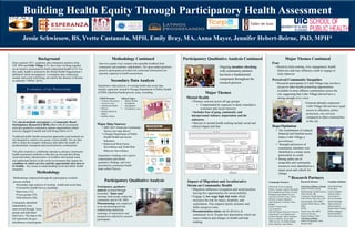 Photo inspiration: Building Health Equity Through Community Health Assessment Photo Inspiration