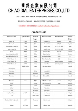 No. 5 Lane 4, Hsiu Hang St. Yong Kang City, Tainan Taiwan 710
TEL:886-6-2531668；886-6-2530088 FAX:886-6-2421613
Cell: 886-6-903-020-682 E-mail:chenchoukuo@gmail.com
Product List
Product Name Specification Product
Origin
Product Name Specification Product
Origin
Castor Oil FSG India Pomace Oil Pomace Spain
Castor Oil PPG India Cocoa butter KC-35 Maylasia
Hydrogenated Castor Oil H.C.O India Paraffin Wax 125F,135F,145F Japan
Japan Castor Oil 無味 Japan Paraffin Wax 125F,135F,145F Taiwan
Rosin WWG China Ceresine Wax #4511N Germany
Witco White Mineral Oil #070 USA Carnabua Wax #5160 Germany
Witco White Mineral Oil #350 USA MicroStalline Wax W445 USA
White Mineral Oil #070 Taiwan MicroStalline Wax 2528 Germany
White Mineral Oil #350 Taiwan BeesWax Natural/ synthetic Germany
White Mineral Oil #500 Taiwan BeesWax Natural/ synthetic Taiwan
Polybutylene
PIB24/32/128 Brazil Lip Gloss Base-C Taiwan
Petrolatum USA Linseed Oil Beligum
Petrolatum Germany Tung Oil China
Petrolatum Netherlands Refined Tallow Australia
Petrolatum emca USA RBD Coconut Oil Small Malaysia
2-EHP Taiwan RBD Coconut Oil Large Malaysia
N.B.S Taiwan Coconut Oil Vietnam
I.P.M Malaysia Palm Olein Malaysia
I.P.P Malaysia Palm Olein Malaysia
Refined Glycerin USP Malaysia Palm Stearin Malaysia
P.G South Korea Lauric Acid Malaysia
Medium Chain Triglyceride M.C.T Malaysia Myristic Acid Malaysia
ethanol 96% Min. Vietnam Palmitic Acid Malaysia
 