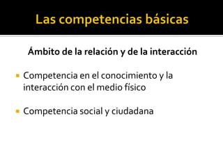 Educar para el ejercicio de derechos y obligaciones  como ciudadanos2. Las competencias básicasNuevo elemento del currículo