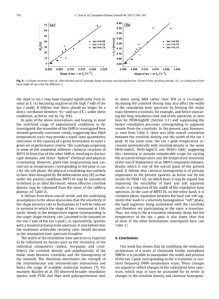 the slope in tan d may have changed signiﬁcantly from its
value at Tr (its becoming negative on the high T side of the
tan d peak). It follows that there should no longer be a
direct correlation between Vr and tan d(Tr), under these
conditions, as borne out by Fig. 9(b).
In spite of the above reservations, and bearing in mind
the restricted range of experimental conditions so far
investigated, the ensemble of the SMPUs investigated here
showed generally consistent trends, suggesting that DMA
temperature scans may provide a rapid, semi-quantitative
indication of the capacity of a given formulation to meet a
given set of performance criteria. This is perhaps surprising
in view of the somewhat different chemical structure of
MP5510 from that of the other SMPUs, resulting in distinct
rigid domains and hence ‘‘hybrid’’ chemical and physical
crosslinking. However, given that programming was car-
ried out at temperatures corresponding to the peak in tan
d for the soft phase, the physical crosslinking was unlikely
to have been disrupted by the deformation step [8], so that
under the present conditions MP5510 may be considered
to behave as an ideal thermoset, whose effective crosslink
density may be estimated from the onset of the rubbery
plateau (cf. Table 2).
It follows from these overall trends and the underlying
assumptions in the above discussion, that the sensitivity of
the shape recovery rate to ﬂuctuations in T will be reduced
in systems in which the slope of tan d measured at 1 Hz
varies slowly in the temperature regime corresponding to
the target shape recovery rate (assumed to be situated on
the low T side of the tan d peak), or, equivalently, systems
with a broad retardation time spectrum. It also follows that
the maximum achievable recovery rates should decrease
as the retardation time spectrum broadens.
The width of the retardation time spectrum is expected
to be inﬂuenced by factors such as the chemistry of the
individual components (polyol, isocyanate and cross-
linker), the crosslink density and polydispersity of the
molar mass between crosslinks and the homogeneity of
the network. The chemistry determines the strength of
the intermolecular and intramolecular interactions and
hence the range of available molecular motions [7]. For
example, Buckley et al. [9] observed broader retardation
spectra with PTHF diol than with polycaprolactone diol,
or when using MDI rather than TDI as a co-reagent.
Increasing the crosslink density may also affect the width
of the retardation time spectrum by limiting the molar
mass between crosslinks, for example, and hence truncat-
ing the long retardation time end of the spectrum, as seen
here for P650-highCD (Section 3.1) and suppressing the
fastest retardation processes corresponding to segments
remote from the crosslinks. In the present case, however,
as seen from Table 2, there was little overall correlation
between the crosslink density and the width of the tan d
peak. At the same time, the tan d peak temperature in-
creased systematically with crosslink density in the series
P650-lowCD, P650-highCD and P650 + 1000, suggesting
this chemistry to provide considerable scope for varying
the actuation temperature and the temperature sensitivity
of the rate of deployment of an SMPU component indepen-
dently, which is one of the overall goals of the present
work. It follows that chemical homogeneity is of primary
importance in the present systems, as borne out by the
results for P650 + CE, on which basis it may be argued that
improving the miscibility of hard and soft segments
results in a reduction of the width of the retardation time
spectrum. In the case of MP5510, on the other hand, it is
complete phase separation between the hard and soft seg-
ments that leads to a relatively homogeneous ‘‘soft’’ phase,
the hard segments being assimilated with the crosslinks
and therefore not participating in the main a transition.
Thus, not only is the a transition relatively sharp, but the
temperature of the tan d peak is also lower than that
of most of the other formulations investigated here (see
Table 2).
4. Conclusions
This work has shown that by modifying the molecular
architecture of a series of chemically similar amorphous
SMPUs it is possible to manipulate the width and position
of the tan d peak corresponding to the a transition in con-
stant frequency DMA temperature scans. These changes
are argued to reﬂect changes in the retardation time spec-
trum, which may in turn be accounted for in terms in
changes in the crosslink density and chemical homogene-
Fig. 9. (a) Shape recovery ratio, Rr, after 60 min and (b) average shape recovery rate during the last 10 min of the recovery period, Vr, as a function of the
local slope of tan d for the different Tr.
192 C. Azra et al. / European Polymer Journal 49 (2013) 184–193
 