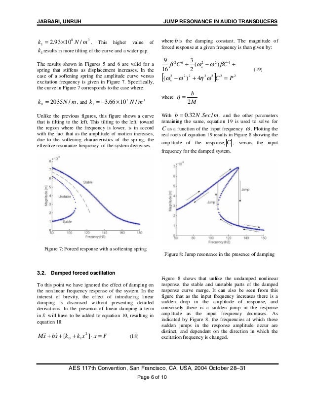 Resonance physics example image