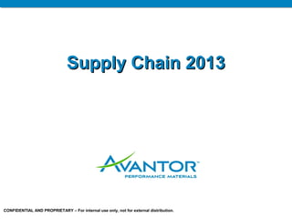 CONFIDENTIAL AND PROPRIETARY – For internal use only, not for external distribution.
Supply Chain 2013Supply Chain 2013
 