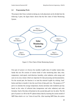 Student Industrial Placement-WIT BEng (Hons) Electronic Engineering – 2014/15
20
2.2 Programming Work
The projects that I have worked on during my work placement can be divided into the
following 5 parts, the figure below shown that the flow chart of Solar Monitoring
System.
Figure 2.1 Flow Chart of Solar Monitoring System
First part of system is to browse the monthly Logfile data of weather station data.
Inside this text file consists of various kinds of solar monitoring data: date, time,
temperature, wind speed, wind direction, humidity, solar radiation, solar energy and
soon on in every minute which are important for data processing and documentation.
For the second part, the function is to load the selected Logfile by clicking ‗load‘
button and then to transfer it into the excel form of data grid view. The purpose of 3rd
part is to calculate the average temperature, hourly and daily solar irradiation per day
based on the value of collected data (temperature and solar radiation) and solar
formulae. Each of the data will printed on the second data grid view by daily. The 4th
part of system is to fill in the PV (photovoltaic) data by inserting the certain month of
MPP Data which is in ‗csv‘ form of excel file. After inserting MPP Data, the system
Part 1:
Browse Button
Part 3:
Read Button
Part 2:
Load Button
Part 4:
PV Button
Part 5:
Save Button Solar
Monitoring
System
 